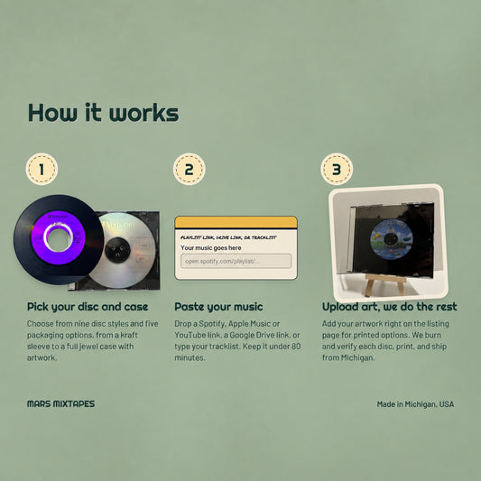 Custom CD — Personalized Music Compilation Service, Up to 80 Min, Jewel Case + Printed Artwork