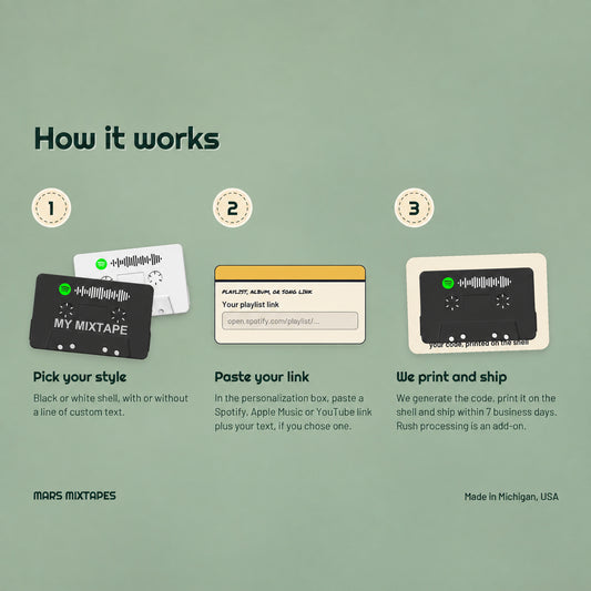 Custom Scannable Cassette — QR Code Playlist Tape Gift, Scan to Listen