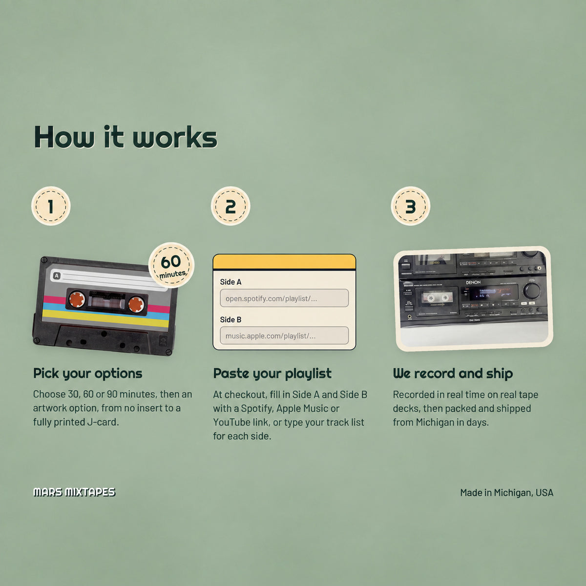 Custom Cassette Tape — Personalized Music Compilation, 60 or 90 Min, Custom J-Card Artwork