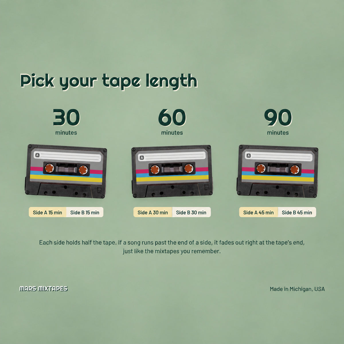 Custom Cassette Tape — Personalized Music Compilation, 60 or 90 Min, Custom J-Card Artwork