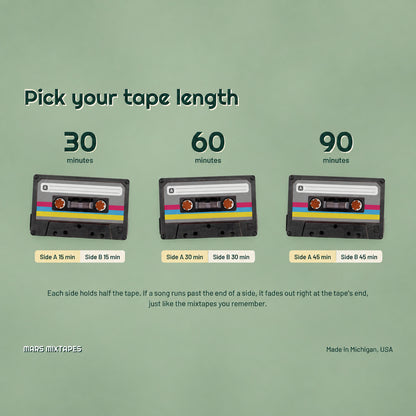 Custom Cassette Tape — Personalized Music Compilation, 60 or 90 Min, Custom J-Card Artwork