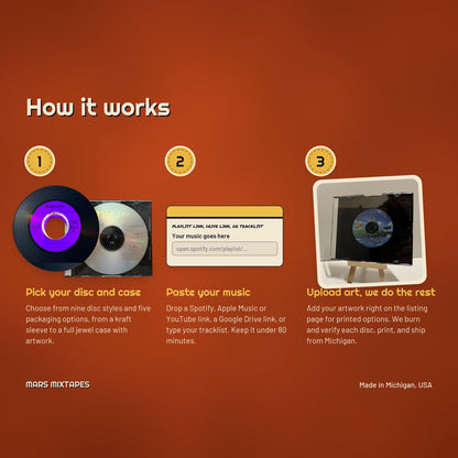 Custom CD — Personalized Music Compilation Service, Up to 80 Min, Jewel Case + Printed Artwork