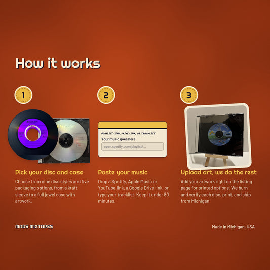 Custom CD — Personalized Music Compilation Service, Up to 80 Min, Jewel Case + Printed Artwork